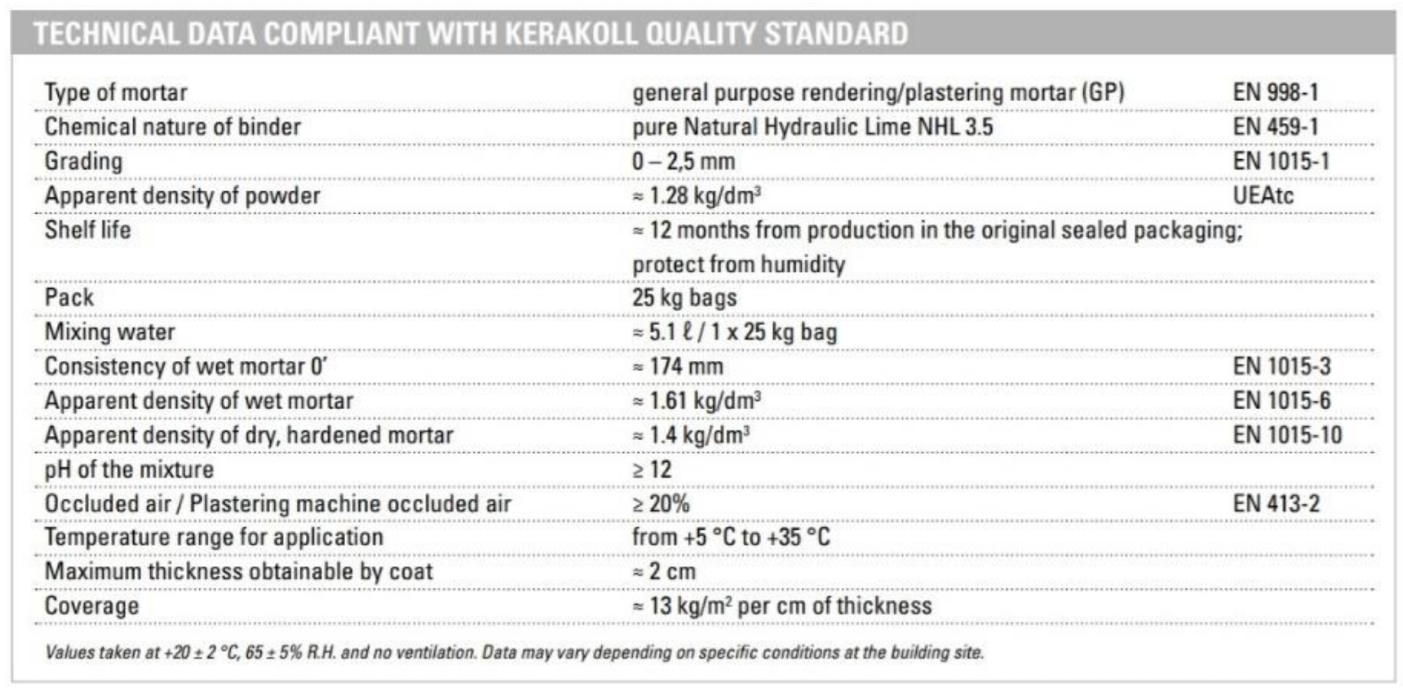 Characteristics of the BIOCALCE® product manufactured by the Kerakoll company.