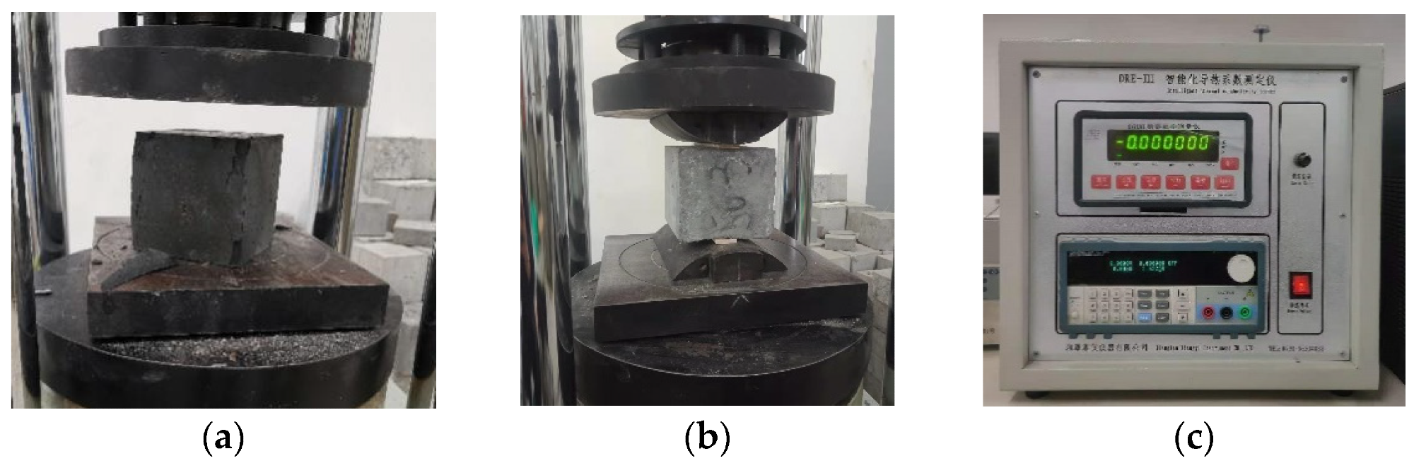 The test apparatus and loading: (a) compressive strength; (b) split tensile strength; (c) thermal conductivity.