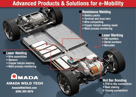 AMADA WELD TECH Highlights Welding and Process Monitoring Technology at The Battery Show