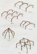AzoBuild - Building Technology - Diagrams of different portal frames